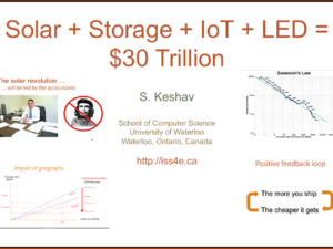 CCL Canada Education with Dr. Keshav: Solar + Storage + IoT + LED = $30 Trillion