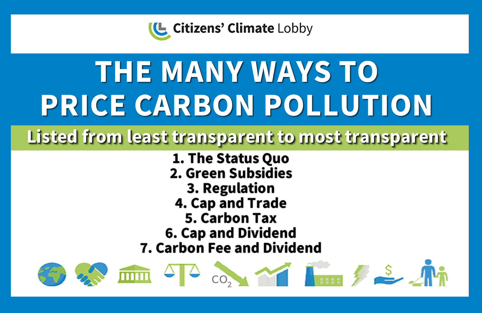 LASER TALK: The many ways to price carbon pollution - Citizens' Climate ...
