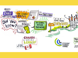 LASER TALK: The Canadian Net-Zero Emissions Accountability Act (C12)