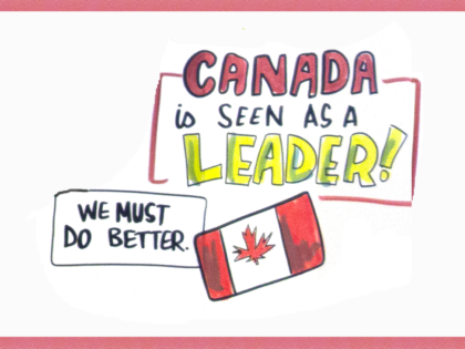 MEDIA RELEASE: Canada’s Spring Economic Statement: Progress and Pitfalls for Climate Action