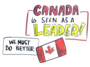 LASER TALK: Laser Talk: Canada’s New NDCs