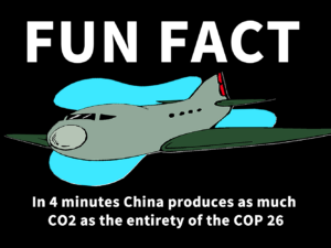 Laser Talk: Carbon Footprint of COP 26 vs China and India