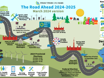 Citizens’ Climate Lobby Canada’s 2024 Q1 Report