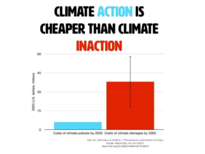 LASER TALK: Climate Action is a Matter of Fiscal Responsibility