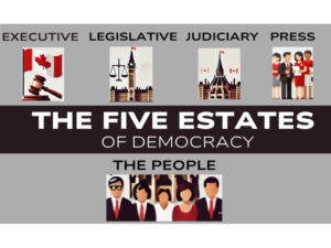 LASER TALK: The Five Estates of Democracy