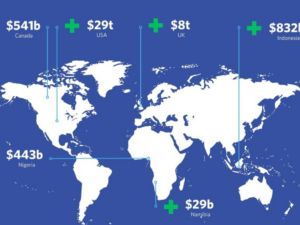 LASER TALK: Profound Impact of a Universal Basic Income Funded by a Carbon Tax