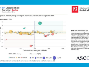 LASER TALK: China is outperforming Canada on Clean Energy and Carbon Pricing