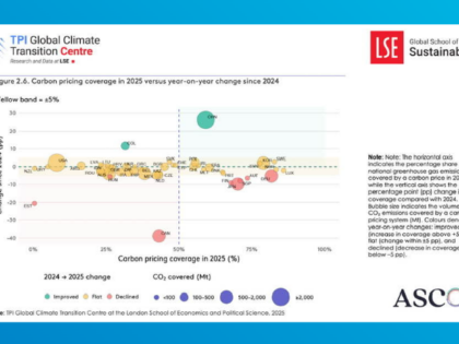 LASER TALK: China is outperforming Canada on Clean Energy and Carbon Pricing