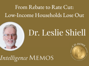 From Rebate to Rate Cut: Low-Income Households Lose Out