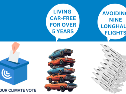 Media Release: Cool the Planet with Your Vote