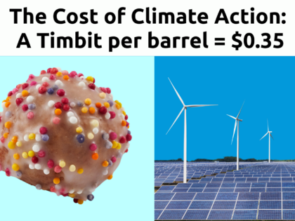 From Timbits to Transformation: How to Accelerate Canada’s Climate Action