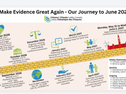 Connect with CCL Canada the First Full Week in July