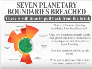 CCL Canada launches Planetary Boundaries Laser Talk Booklet